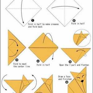 Master-class: kako su napravljene u stilu origamija od papirnih životinja