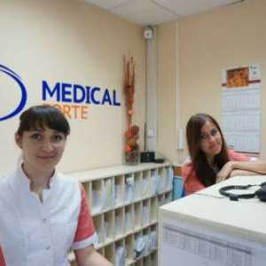 "Medical-forte" (Yaroslavl): kako doći? Recenzije