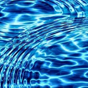 Mehanički valovi: izvor, svojstva, formule