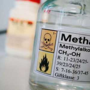 Metanol - što je to? Trovanja metanolom: simptomi i liječenje