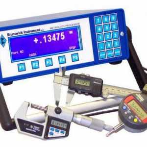 Mjeriteljstvo: mjerenja, mjerni instrumenti. Razvrstavanje mjernih instrumenata