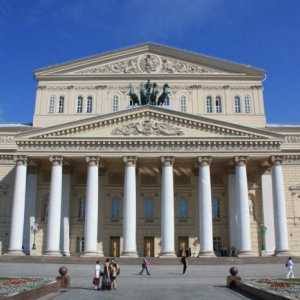 Moskovski kazališta: povijest, adrese, ocjene, fotografije, repertoar