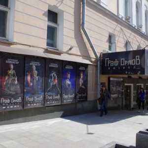 Kazalište Kazališta Kazališta u Moskvi. Raspored dvorane