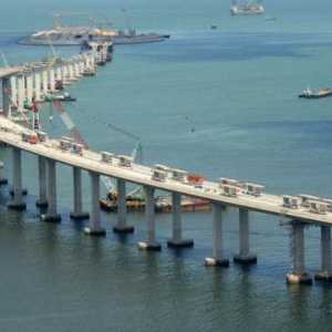 Hong Kongski most - Macau: kineski megaprojekt