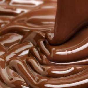 Muzej čokolade (Bruges): Sweet tradicija Belgije