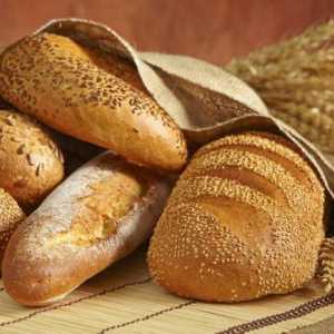Folklorni govori o kruhu: poslovice i izreke