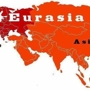 Stanovništvo Eurasia: broj i distribucija
