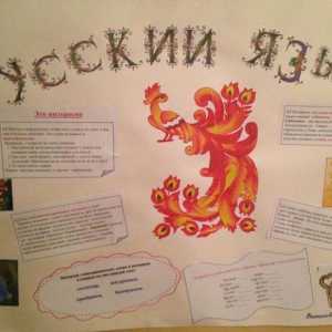 Tjedan ruskog jezika u osnovnoj školi: aktivnosti, zadatke, zidne novine