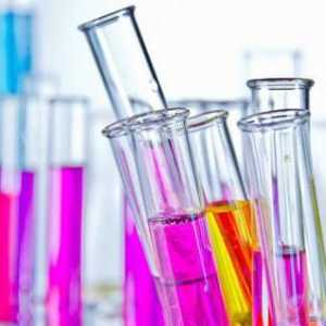 Što je anorganska kemija? Anorganska kemija u školskom programu