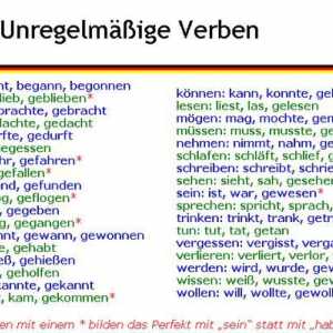 Pogrešni glagoli njemačkog jezika i značajke njihove studije