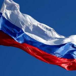 Normativni pravni akt kao izvor prava Ruske Federacije