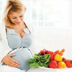 Stope dobitka težine tijekom trudnoće po tjednu: tablica. Norme za dobivanje težine u blizancima…