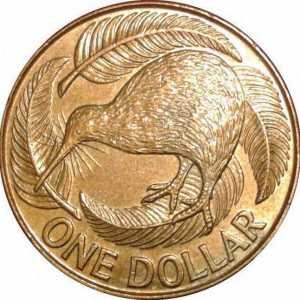 Novozelandski dolar. Povijest novčane jedinice
