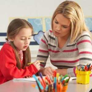 Moralno obrazovanje djece predškolske dobi: osnove, sredstva, metode