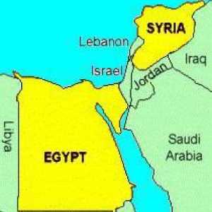 Ujedinjena Arapska Republika i njezin sastav. Grb i kovanice Ujedinjene republike