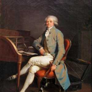 Prekinuta glava: izvršenje Robespierrea