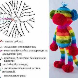 Majmunski kukič: dijagram i opis. Pletena majmunska igračka