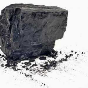 Oblikovanje ugljena i njegovo vađenje u naše vrijeme