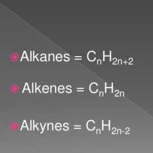 Opća formula alkena. Svojstva i svojstva alkena