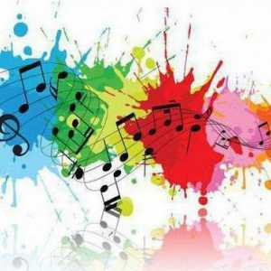 Pregled popularnih programa za prepoznavanje glazbe na Androidu