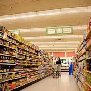 OKVED: trgovina na malo u neprehrambenim proizvodima. OKVED kodovi za trgovinu na malo
