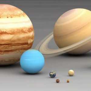 Opis, zanimljive činjenice i dimenzije Jupitera u usporedbi s drugim planetima