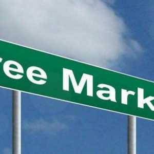 Glavne značajke slobodnog tržišta kao idealnog modela