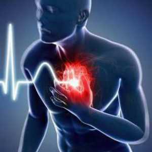 Akutno zatajenje srca: simptomi prije smrti i prve pomoći