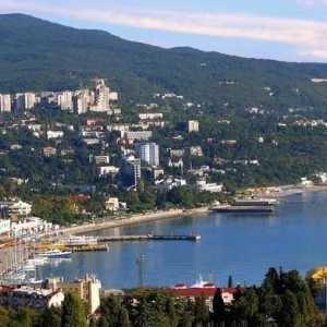 Ostatak u Krim: pansionima u Jalta. Fotografije i recenzije turista