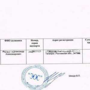 Recenzije: Agencija za prikupljanje EOS - a (Rusija, Moskva). Kolektorske usluge