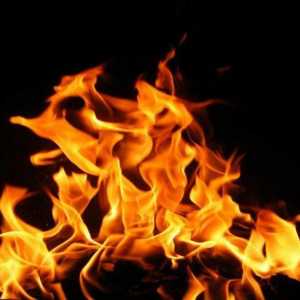 Bilješka o sigurnosti požara: osnovna pravila