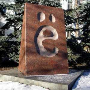Spomenik na slovo `e`. Znamenitosti Uljanovsk