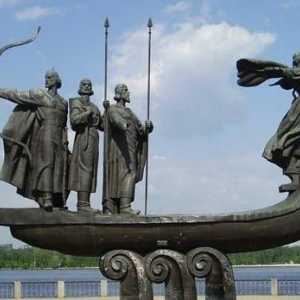 Spomenici u Kijevu. Kiy, Shchets, Horyv - osnivačka braća grada