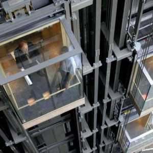 Panoramski lift: vrste, dizajn, dimenzije. Podizanje putnika