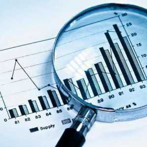 Investicijski fondovi Alfa-Banke: profitabilnost, analiza dinamike, povratne informacije