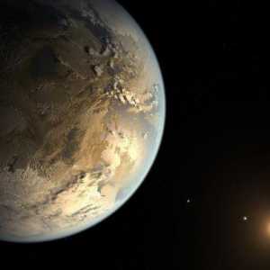 Planet je blizanac Zemlje. Planeti Kepler-186 f, Gloria, Nibiru
