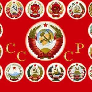 Područje SSSR-a. Republika, grad, stanovništvo
