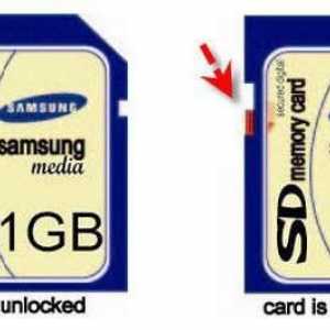 Zašto nije formatirana mikro SD kartica?