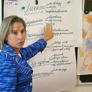 Politički lik Lyudmila Ogorodova: biografija, aktivnosti i zanimljive činjenice