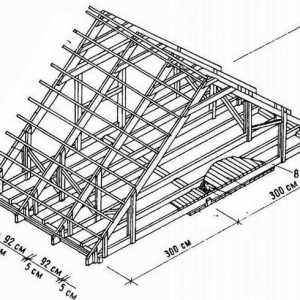 Poluplava krov: fotografija, crtež, konstrukcija, uređaj. Kako napraviti polu-kraljevski krov sa…