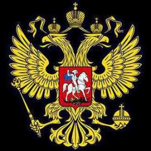 Koncept državljanstva, načela ruskog državljanstva. Ustavni zakon Ruske Federacije
