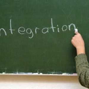 Koncept i vrste integracije u obrazovanju. Integracija u obrazovanje je ...