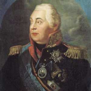 Portret Kutuzova, glavni styrikha