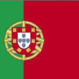 Portugalska imena za muškarce i žene