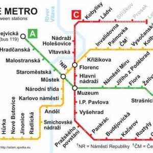 Prag, metro (shema). Prag je metro stanica. Prag karta metroa