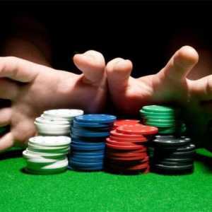 Poker pravila za početnike i kombinacije