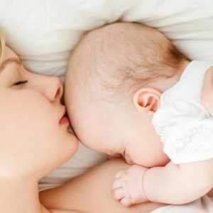 Pravilna primjena u dojenju: preporuke, položaji