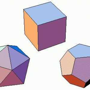 Redovita polyhedra: elementi, simetrija i područje