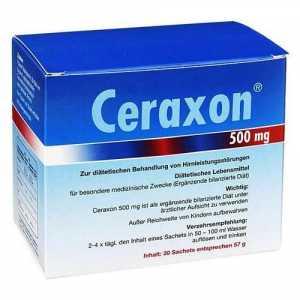 Lijek "Ceraxon" (otopina za oralnu primjenu). Upute za uporabu za djecu i odrasle
