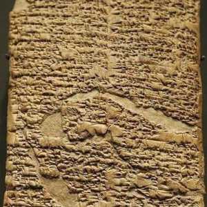 Zločin i kazna prema zakonima Hammurabija s primjerima članaka: tablica. Sustav zločina i…